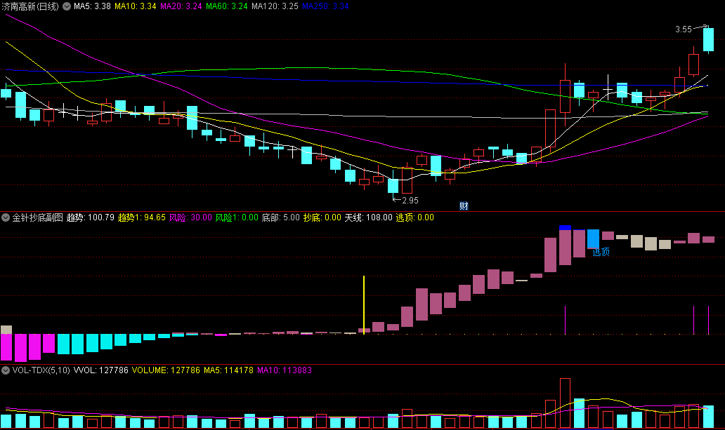 〖金针抄底〗副图/选股指标 大小通吃斩牛妖 尾盘两点半之后选股 通达信 源码