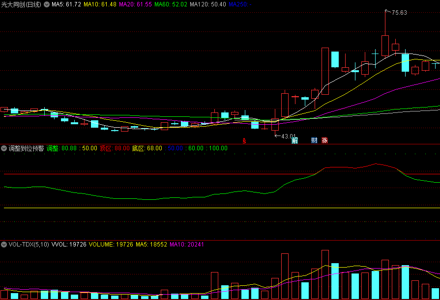 〖调整到位预警〗副图指标 在顶区与底区上行可以看多做多 无未来 通达信 源码