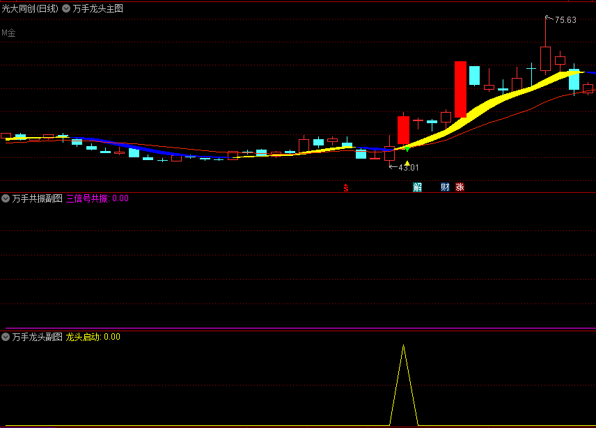最近外面很火〖高价龙头量能〗主图/副图/选股指标 整合买卖 复合式指标 通达信 源码
