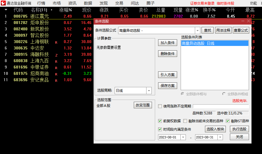 〖高量异动〗副图/选股指标 出票少 一天不到一支票 近90%成功率 无未来 通达信 源码