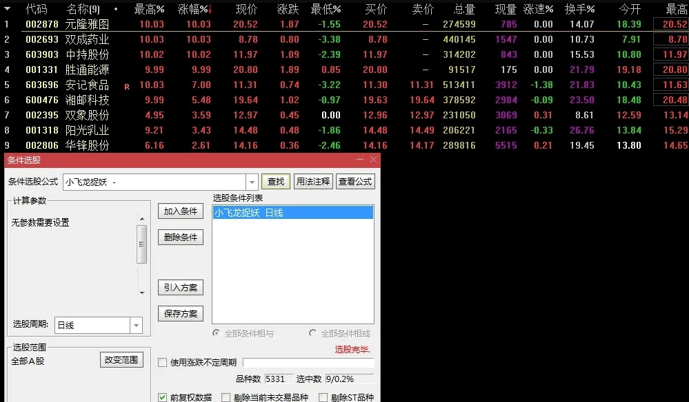 〖小飞龙捉妖〗副图指标 捉妖股多 设计2.5%出票 东安动力+南京商旅 通达信 源码