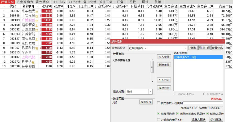 根据某网网红指标改编〖红牛妖股V2〗主图/副图/选股指标 根据网上网红的牛熊指标改编 通达信 源码