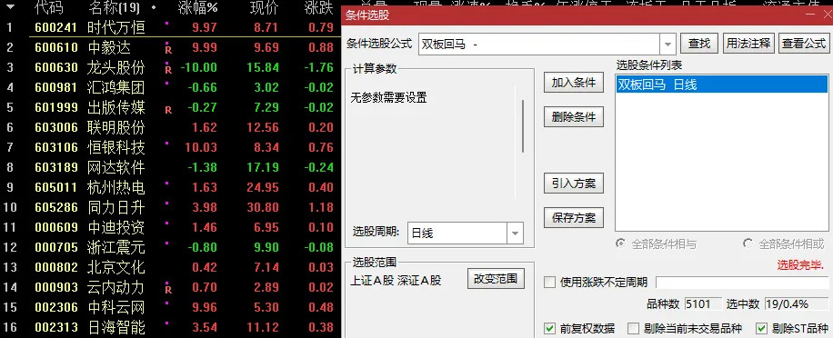 〖双板回马枪〗副图/选股指标 自创 自用 出票少而精 12月仅出票19支无未来 可操作性高 通达信 源码