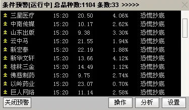 元旦快乐-奉献〖黄买蓝卖和共振〗指标优化版附加〖恐慌抄底〗选股指标 参照抄底提示 找出适合买点 通达信 源码