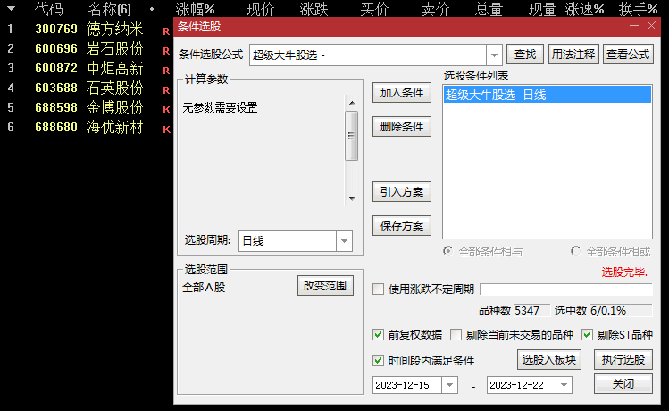 今选〖超级大牛股〗副图/选股指标 抓强势反弹的牛股 不带未来函数 通达信 源码