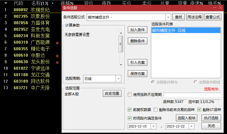 少而精〖熊市捕捉主升浪利器〗副图/选股指标 板后倍量阴预警器 无未来 通达信 源码