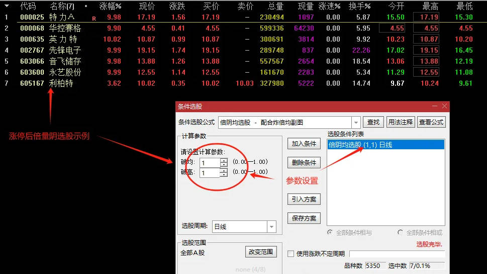 〖炸板分时均线战法〗升级版套装指标 炸板、涨停后倍量阴分时均线战法套装 不加密解密版 通达信 源码