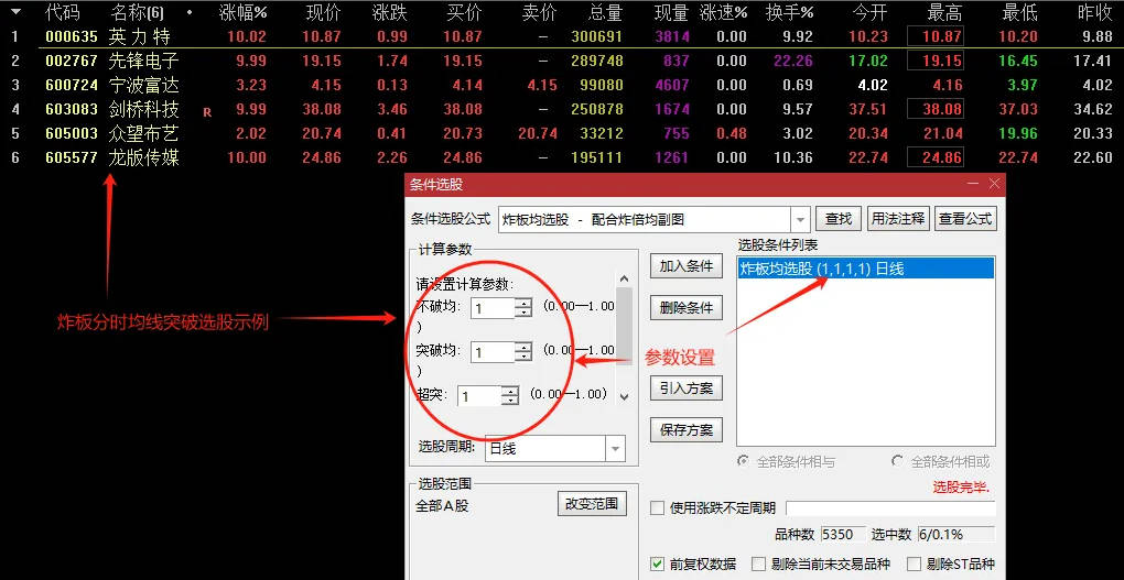 〖炸板分时均线战法〗升级版套装指标 炸板、涨停后倍量阴分时均线战法套装 不加密解密版 通达信 源码