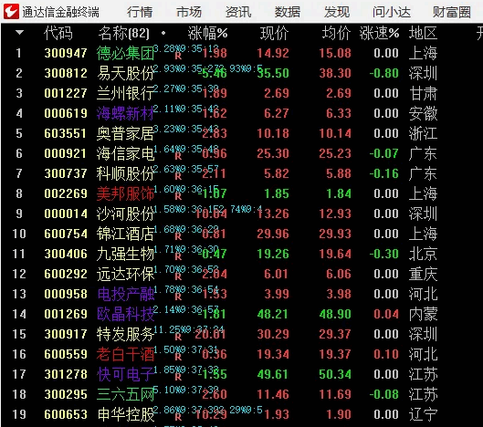 〖江哥小工具〗主力监控精灵之快速拉升 自定义板块 个股标记