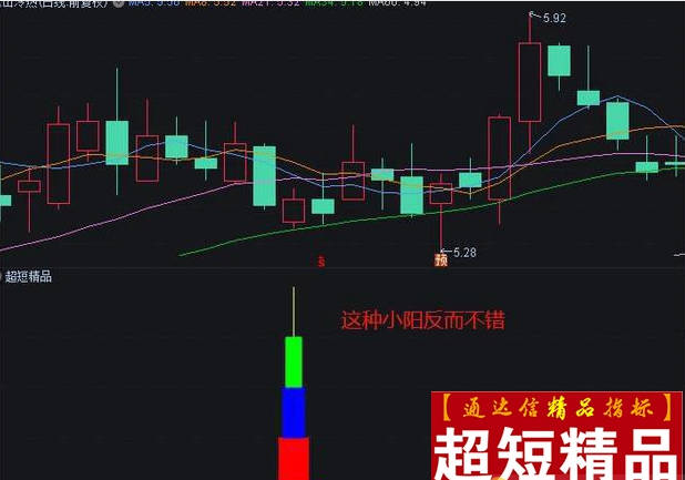 网购〖超短精品〗副图指标 一日游准确率90.15% 限时共享 无未来 含选股 通达信 源码