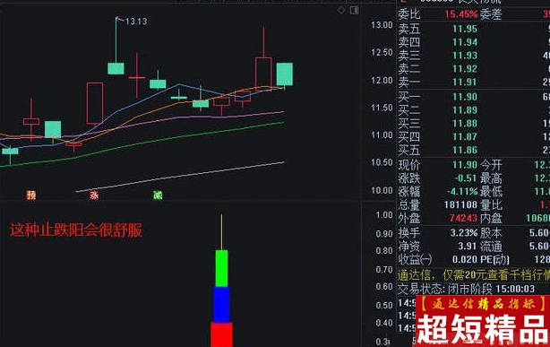 网购〖超短精品〗副图指标 一日游准确率90.15% 限时共享 无未来 含选股 通达信 源码