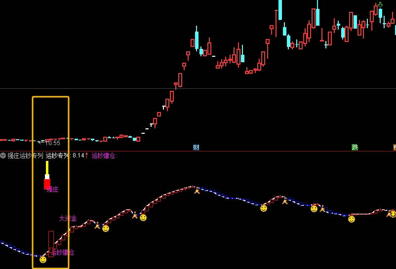 〖强庄大资金运钞建仓〗副图指标 庄家运钞一号 祝股市长鸿 通达信 源码