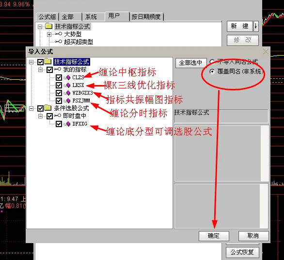 精品〖龙年旗开得胜〗副图/选股指标 缠论组合看盘及优化指标分享 通达信 源码