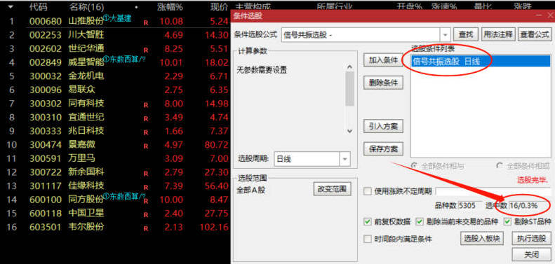 〖主线风口〗副图/选股/排序指标 多信号汇集并共振的指标 源码分享 通达信 源码