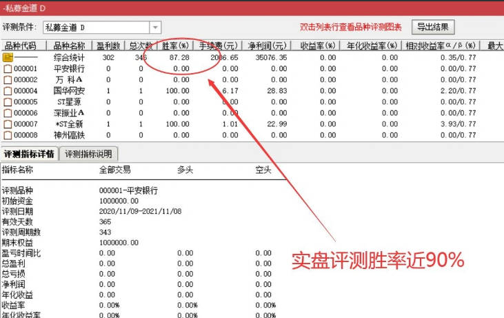 今选〖私募金道〗副图/选股指标 90%追涨暴利吃肉 龙头吃涨停板神器 通达信 源码