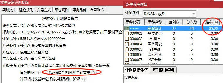 今选〖涨停强洗战法〗副图/选股指标 涨停强洗模型是涨停板之后判断能否连板的一种思路 通达信 源码