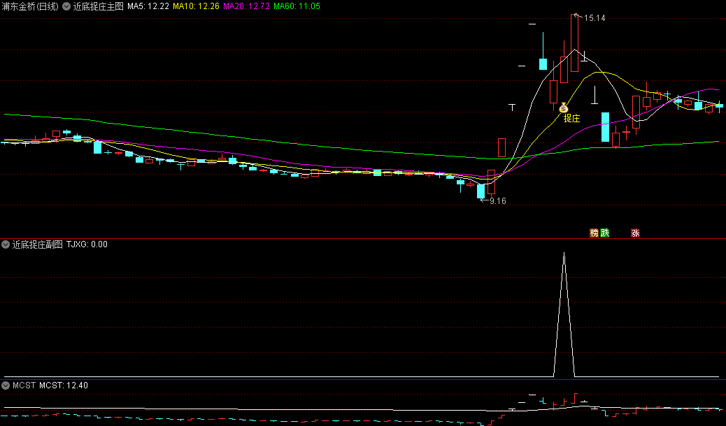 今选〖近底捉庄〗主图/副图/选股指标 接近底部 捕捉强庄介入 通达信 源码