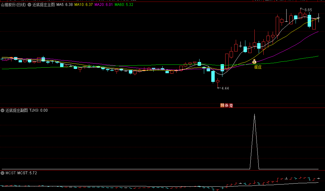 今选〖近底捉庄〗主图/副图/选股指标 接近底部 捕捉强庄介入 通达信 源码
