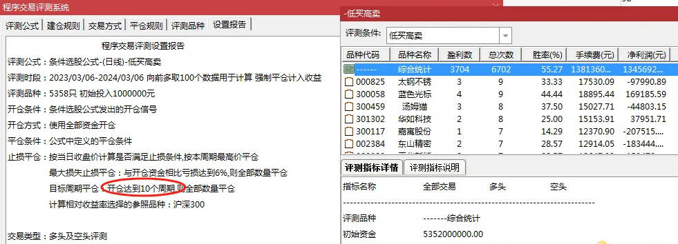 〖超跌低买〗副图/选股指标 突破关键位后发出信号 胜率87% 通达信 源码