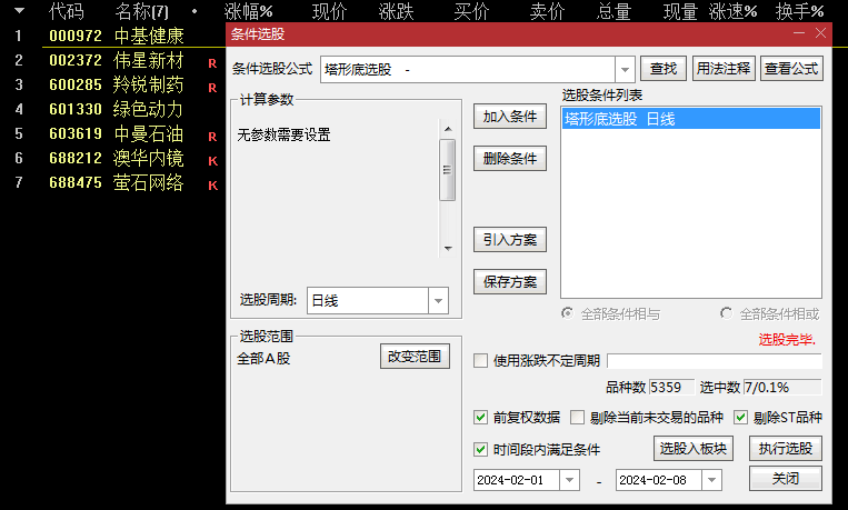 今选〖塔型底形态〗主图/副图/选股指标 右侧成交量明显放大 反转大阳K线 通达信 源码