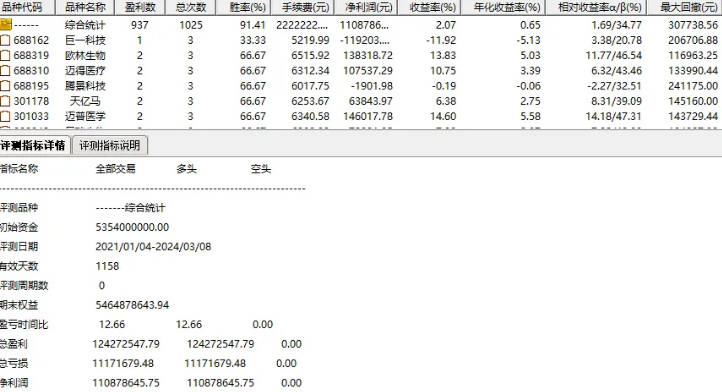 精品〖寻找大盘底〗副图/选股指标 寻找大盘和个股的绝对大底 成功率接近百分之百 通达信 源码