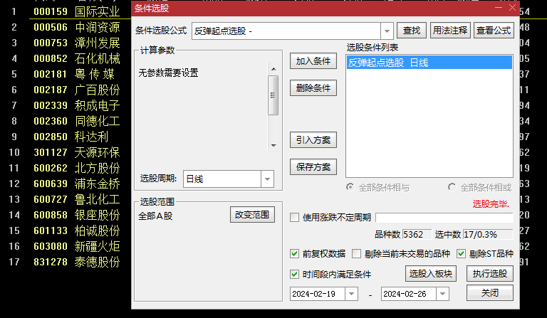 〖反弹起点〗副图/选股指标 低点反弹 有一波小肉 无未来 通达信 源码