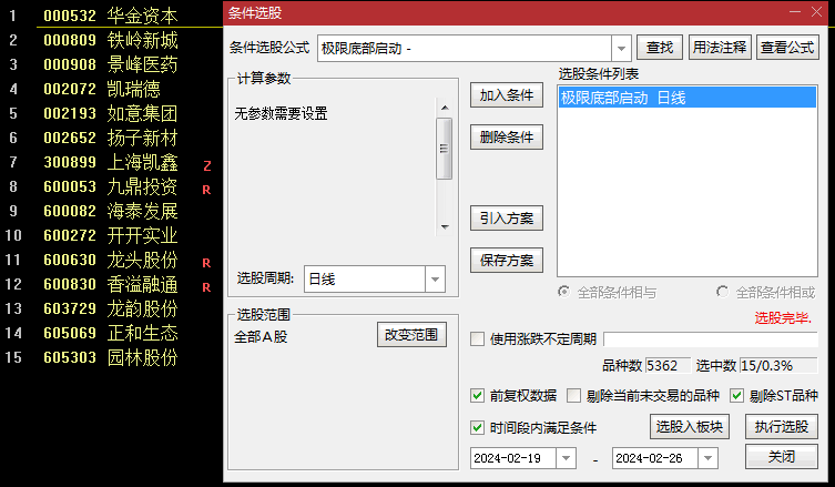 〖极限底部启动〗副图/选股指标 金叉启动 高效炒底 通达信 源码