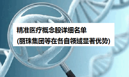 精准医疗概念股详细名单(丽珠集团等在各自领域显著优势)