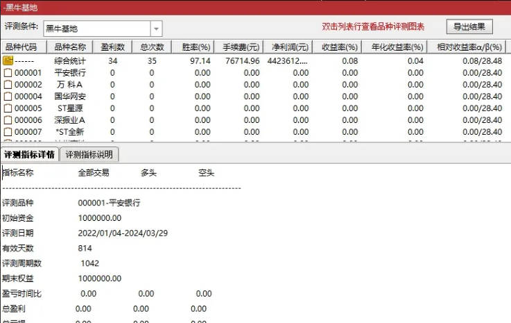 〖黑牛基地〗副图/选股指标 少而精且成功率达90%的捡钱指标 通达信 源码