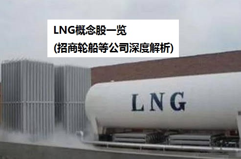 LNG概念股一览(招商轮船等公司深度解析)