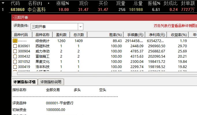 〖三阳开泰〗副图/选股指标 出现三阳开泰信号 要及时抓住跟进 剔除ST 通达信 源码