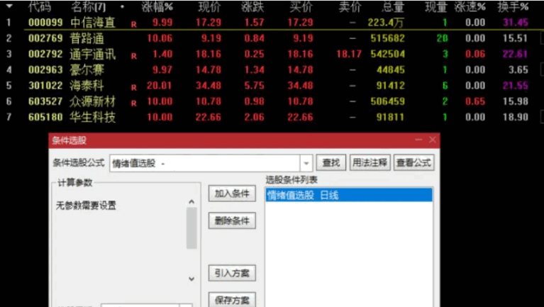 竞价情绪量化监控龙头战法〖情绪合力算法〗竞价排序副图/选股指标 不含未来函数 专做龙头首板和一进 通达信 源码