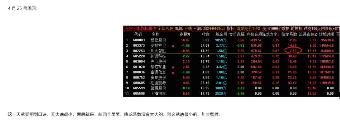 【众筹指标】〖降龙竞价一进二〗主图/副图指标 竞价排序 竞价信号全天不变 通达信 源码