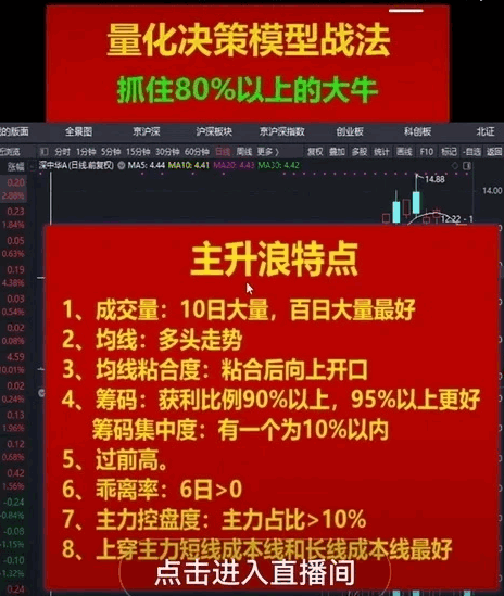 抖音直播间分享〖量化模型4大指标〗主图/副图/选股指标 好不好用自行判断 通达信 源码