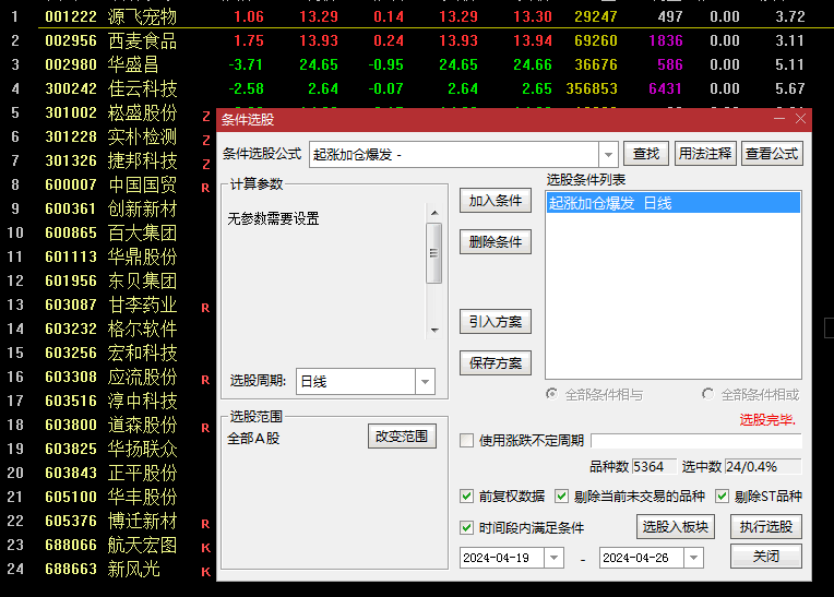 精品〖起涨加仓爆发点〗副图/选股指标 买在低位起涨点的选股神器 无未来 通达信 源码