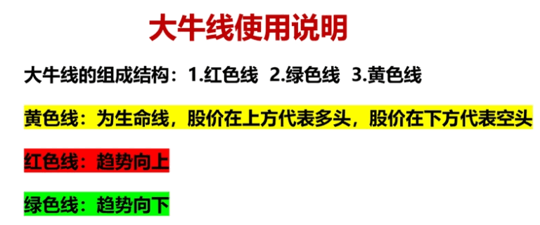 某音上最牛〖大牛线升级版〗主图指标 说明看图片解说 感觉还不错 通达信 源码