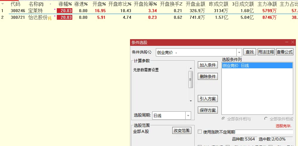 五一礼物〖创业竞价〗排序副图/选股指标 源码分享 通达信 源码