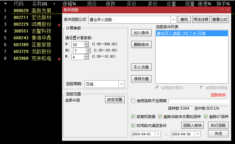 今选〖突破买入〗主图/副图/选股指标 纯均线的原理 效果一点也不简单 通达信 源码