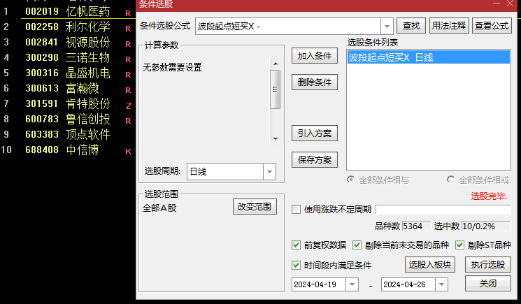 〖波段起点短买〗主图/副图/选股指标 撮合CCI+MACD+偏离率而成 以至简之道抓上涨起点 通达信 源码