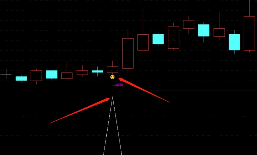 通达信只做低吸潜伏主图/副图/选股指标，专注于低吸交易的技术分析工具，专为那些喜欢潜伏低吸、避免追高的投资者设计！