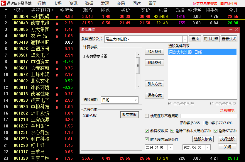 通达信【尾盘大师】优化版副图/选股指标，手机/电脑通用，捉突破大牛股，狠抓尾盘确定性机会入场！