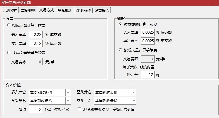 精品〖天时尾买〗副图/选股指标 带回测数据 量价尾买指标 出票少而精 通达信 源码