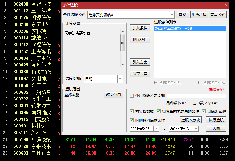 通达信趋势买卖领航主图/副图/选股指标，趋势判断+过左峰信号+B、S信号参考，为买卖决策做参考！