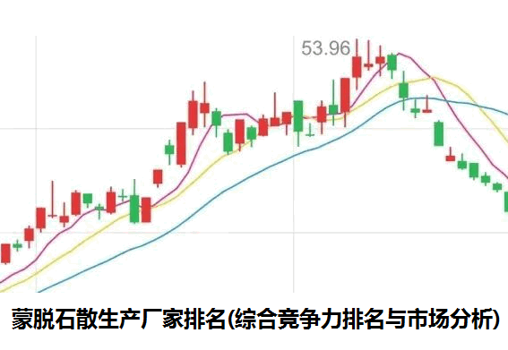 蒙脱石散生产厂家排名(综合竞争力排名与市场分析)