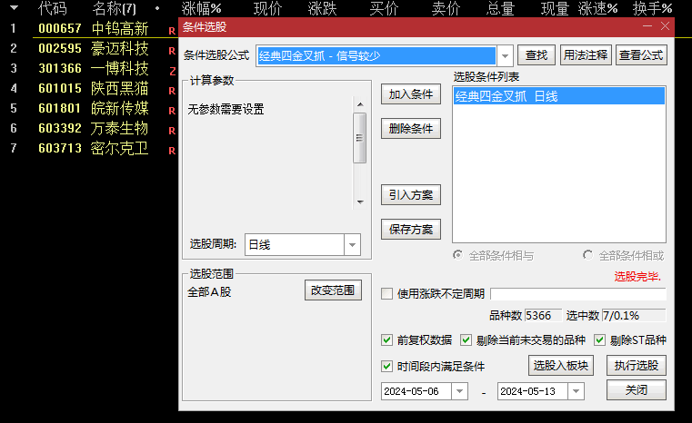 通达信经典四金叉抓涨主图/副图/选股指标，K线+成交量+MACD+KDJ金叉共振，出信号表示上涨趋势即将启动！