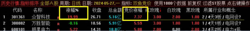 2024排序竞价系统〖双鱼竞价〗排序竞价指标 本系统有三个信号 把主板/创业板预判涨停一网打尽 通达信 源码