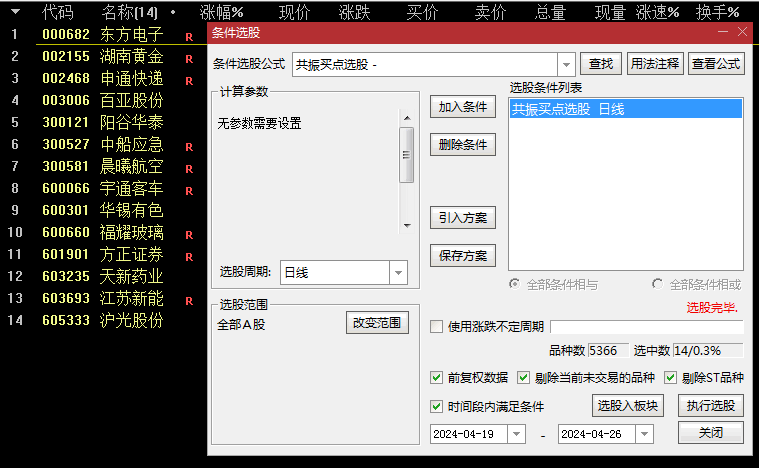 通达信的共振买点副图/选股指标，强趋势类抄底指标，趋势带、共振点和加仓点综合判断，捕捉市场强势反转点