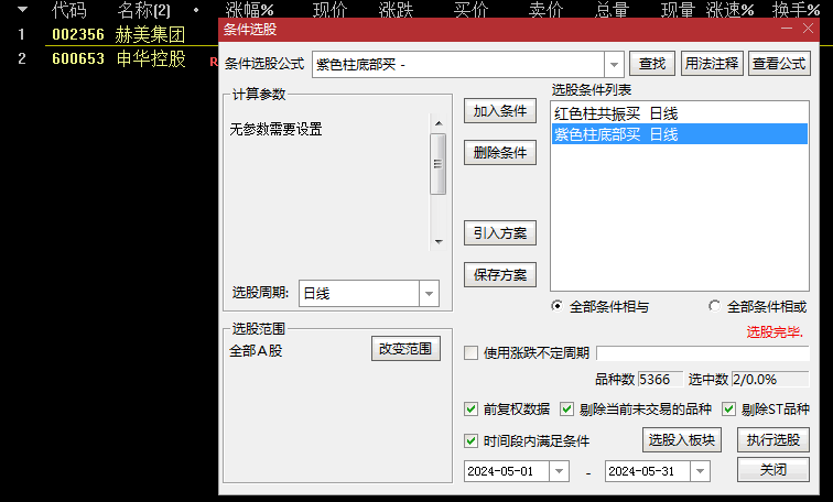 通达信筹码聚合战法副图/选股指标，通过量能指标的变化，利用色块来区分不同的量能强度，指导买卖决策