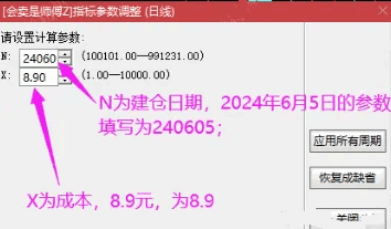 〖会卖是师傅〗主图指标 精品指标 智能计算止盈价格 通达信 源码