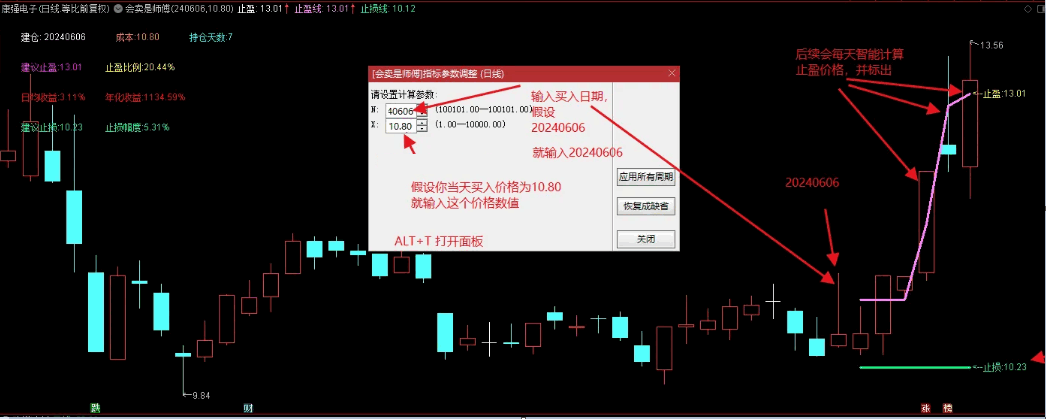 〖会卖是师傅〗主图指标 精品指标 智能计算止盈价格 通达信 源码